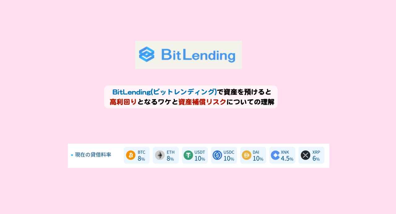 BitLending利回りの理由とリスクアイキャッチ