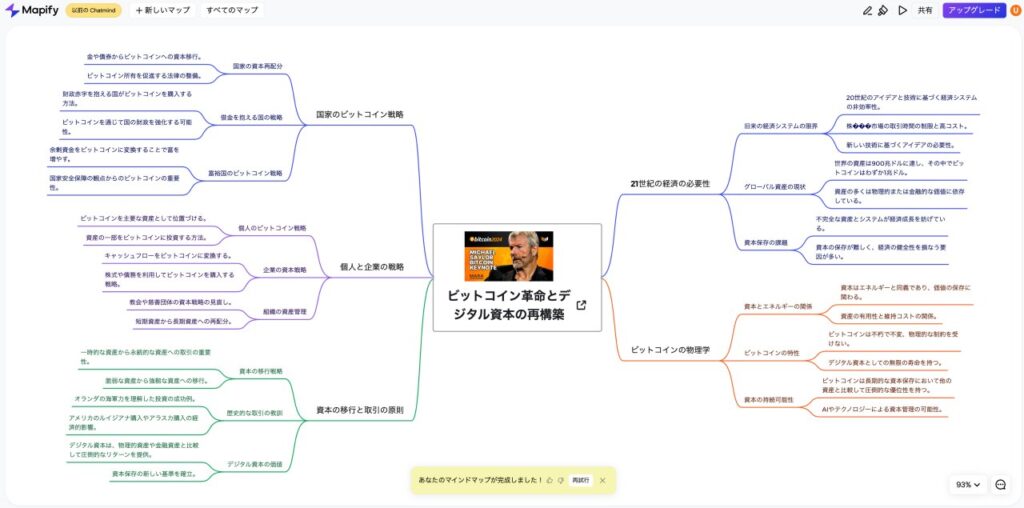 活用事例：マイケル・セイラーのビットコインカンファレンスKeynoteを動画をマインドマップ化してみた