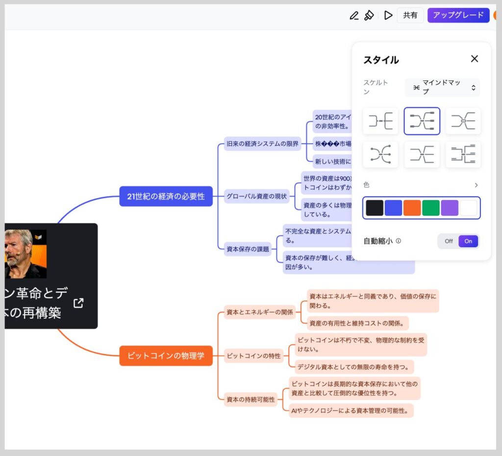 活用事例：マイケル・セイラーのビットコインカンファレンスKeynoteを動画をマインドマップ化してみた