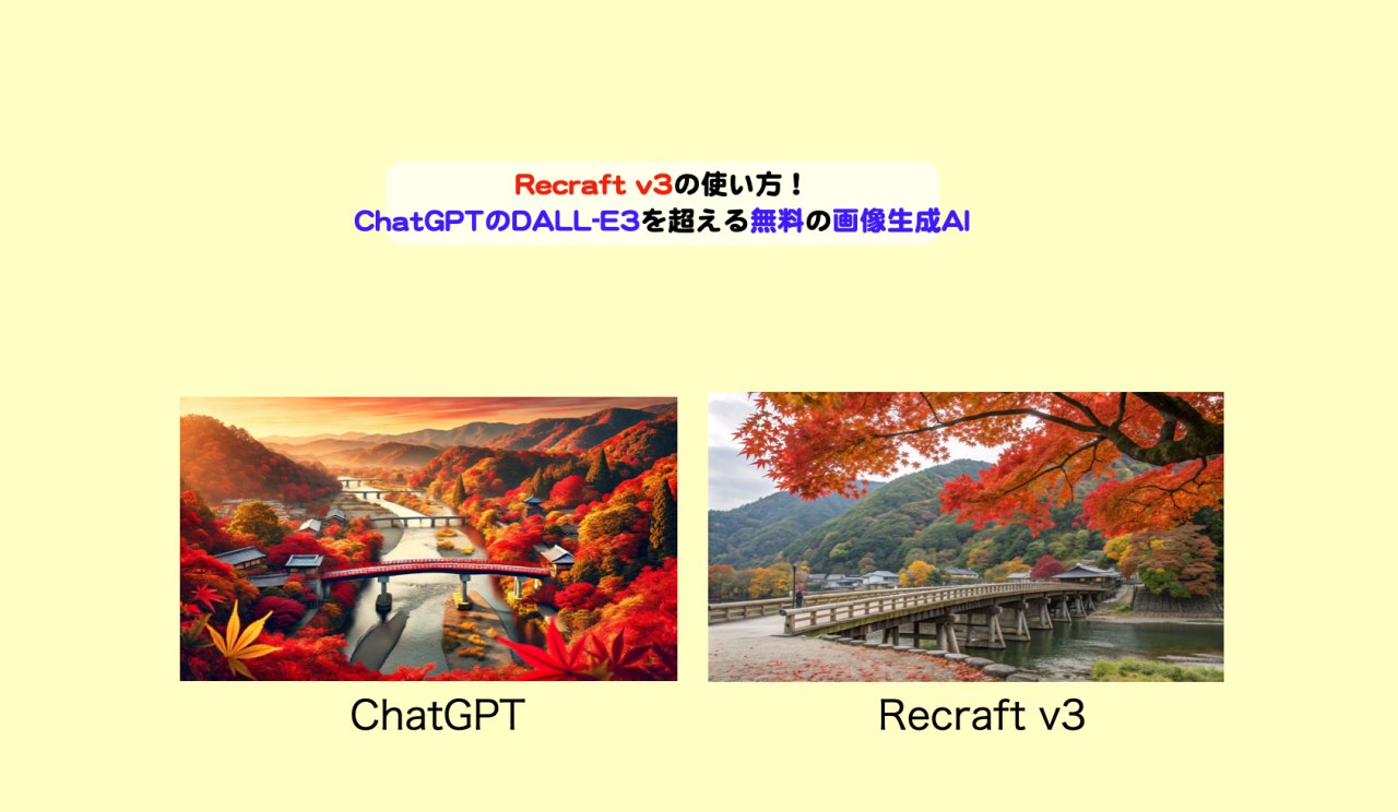 Recraft v3の使い方とChatGPTとの比較アイキャッチ