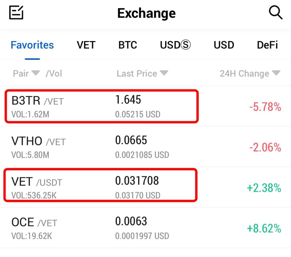 B3TRトークンとVETトークン