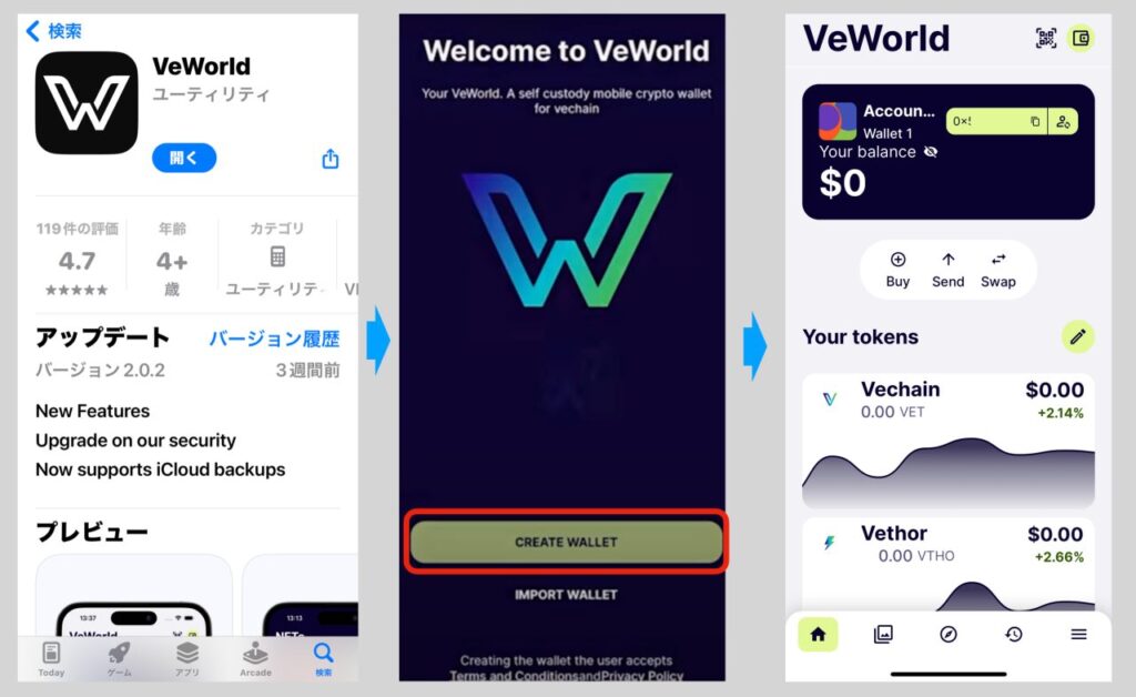 VeWorldアプリ