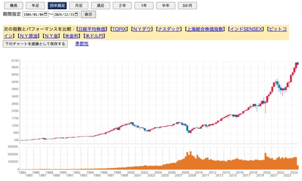 仮想通貨市場の変動リスク